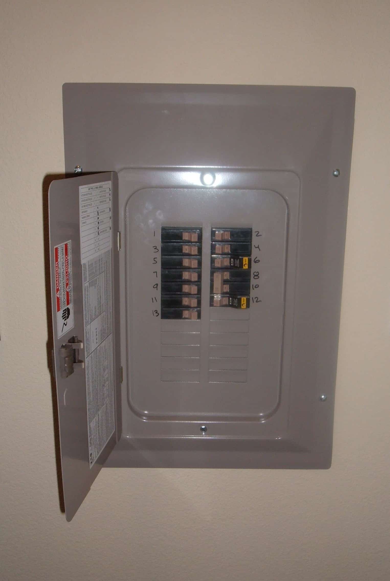 Breaker Panel